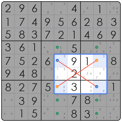 tips for expert sudoku